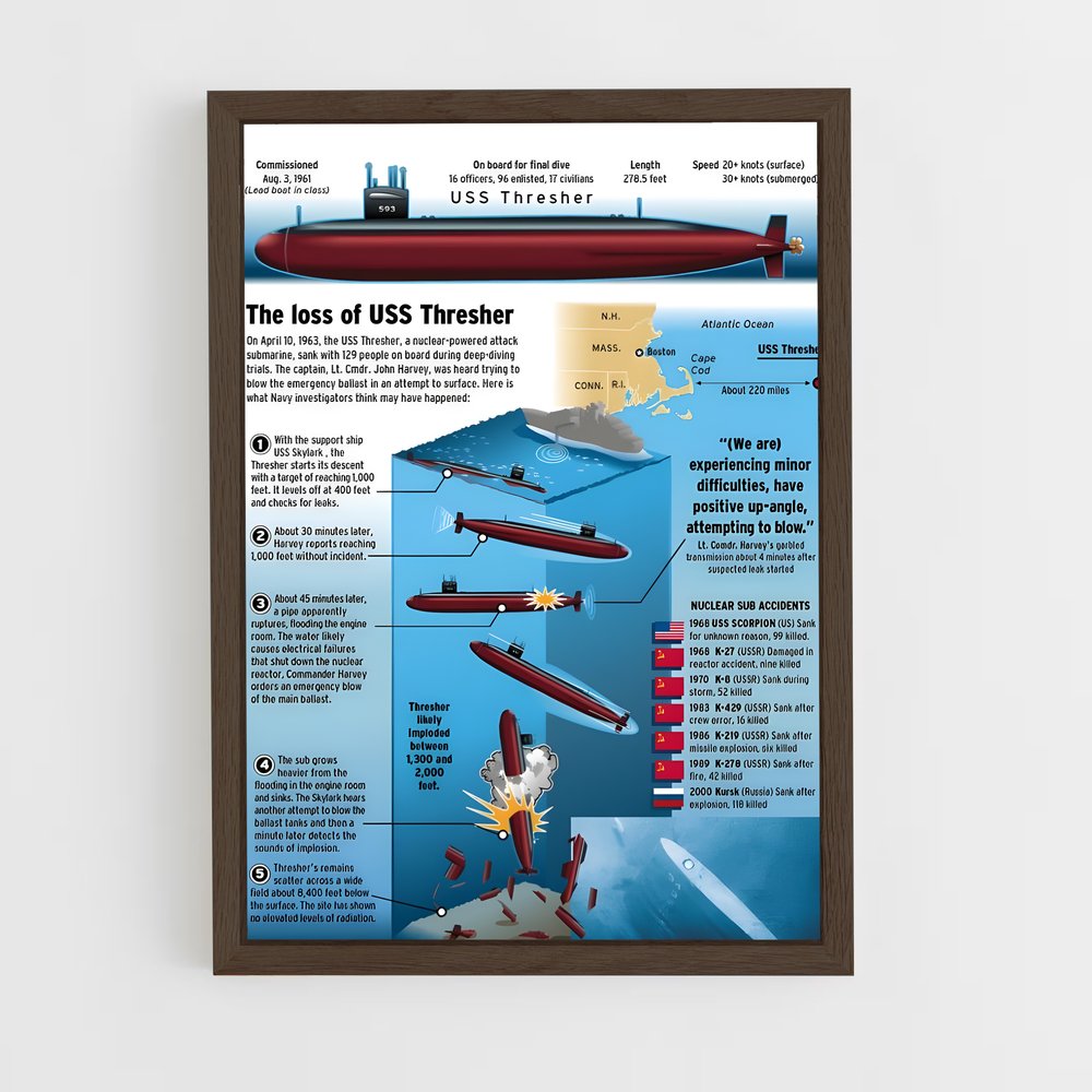 ap-typhoon class-1 cadre Bois foncé