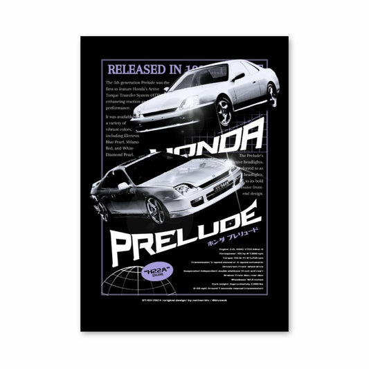 Poster CBR Fireblade Vintage