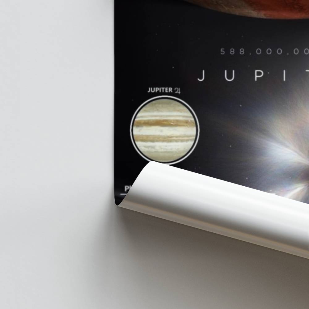 Júpiter Cosmos Póster