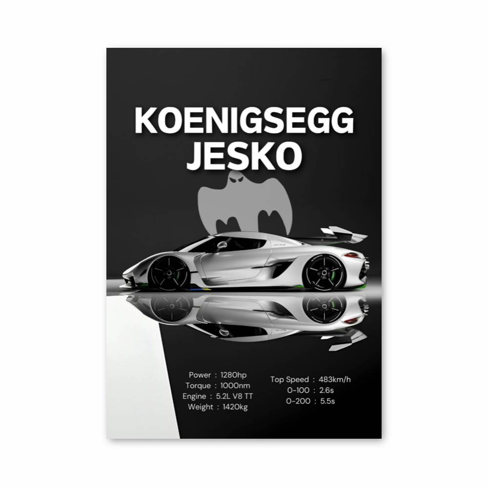 Poster Supercar Jesko