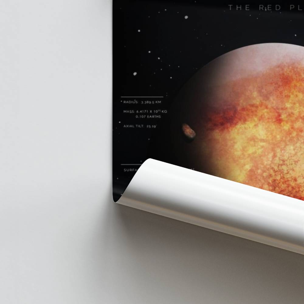 Poster La Planète Rouge