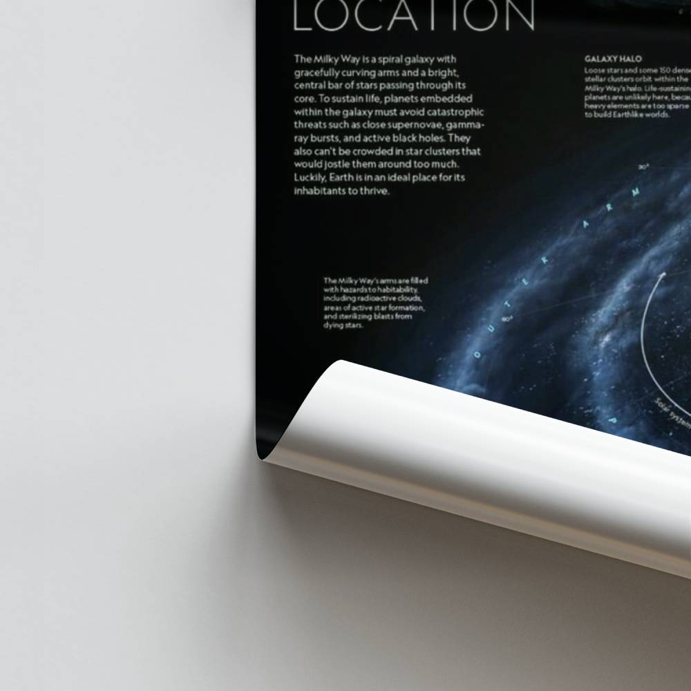 Poster La Voie Sûre