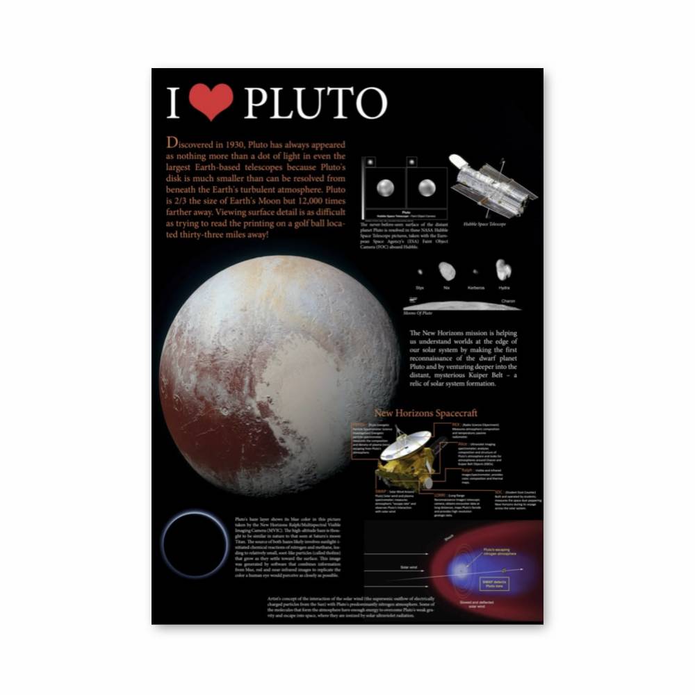 Poster I Love Pluto