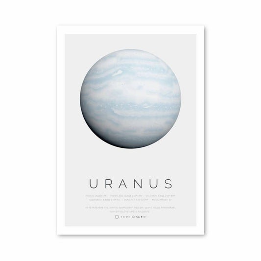 Poster Uranus Vista