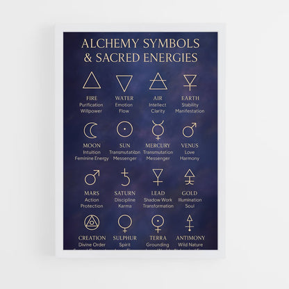 ap-alchemy symbols-1 cadre Blanc
