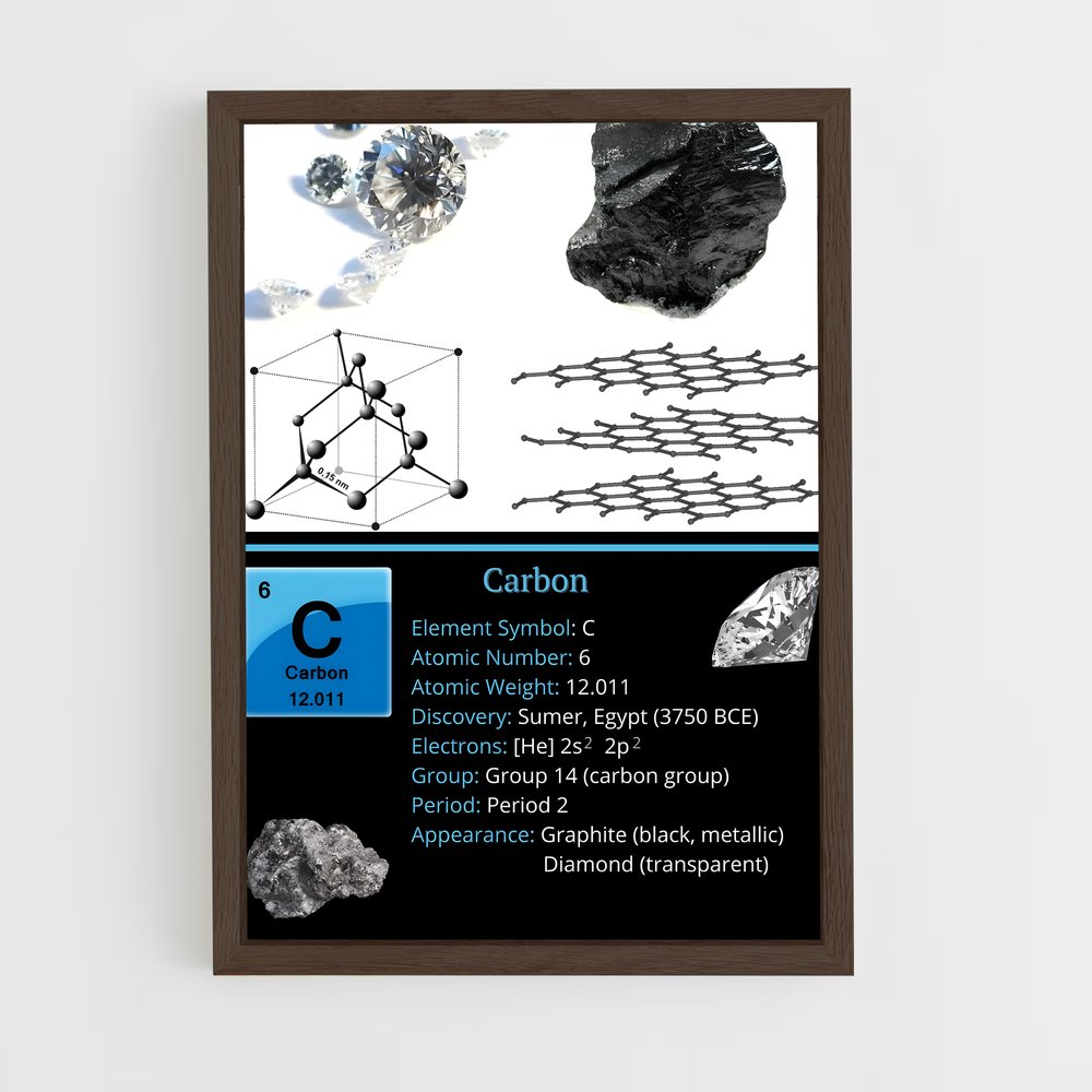 ap-carbon compounds-1 cadre Bois foncé