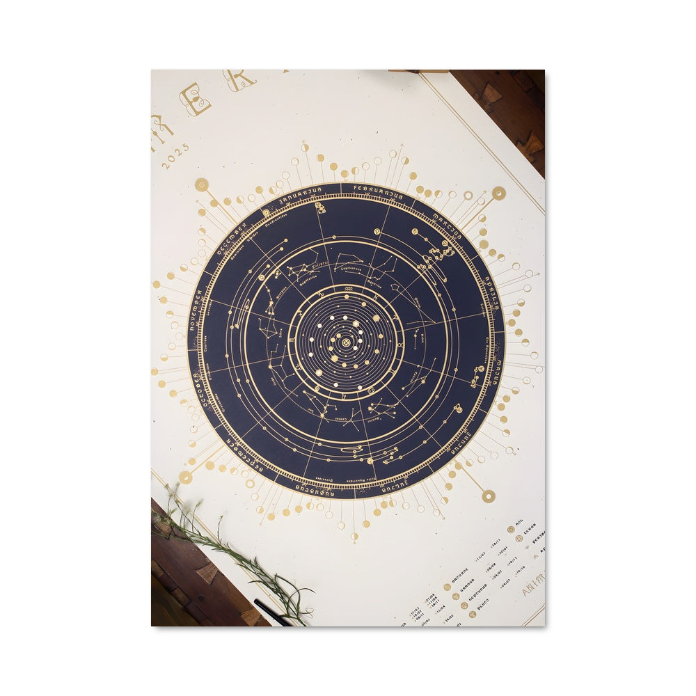 Poster Cartographie Céleste