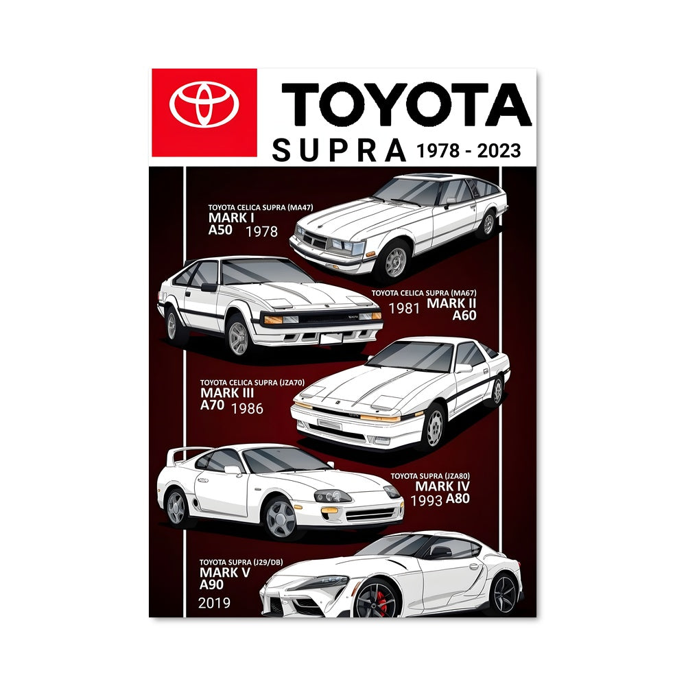 Poster Supra Power