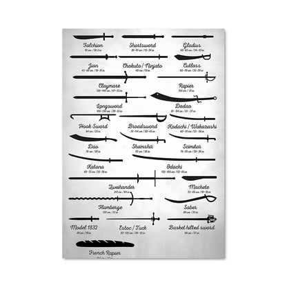 Poster L'Arsenal des Lames