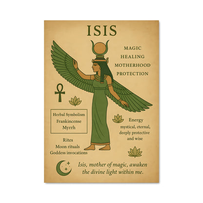 Poster La Déesse Ankh
