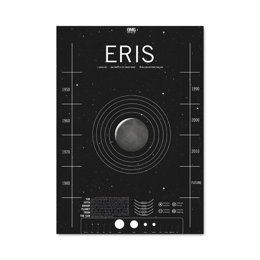 Poster L'Histoire Lunaire