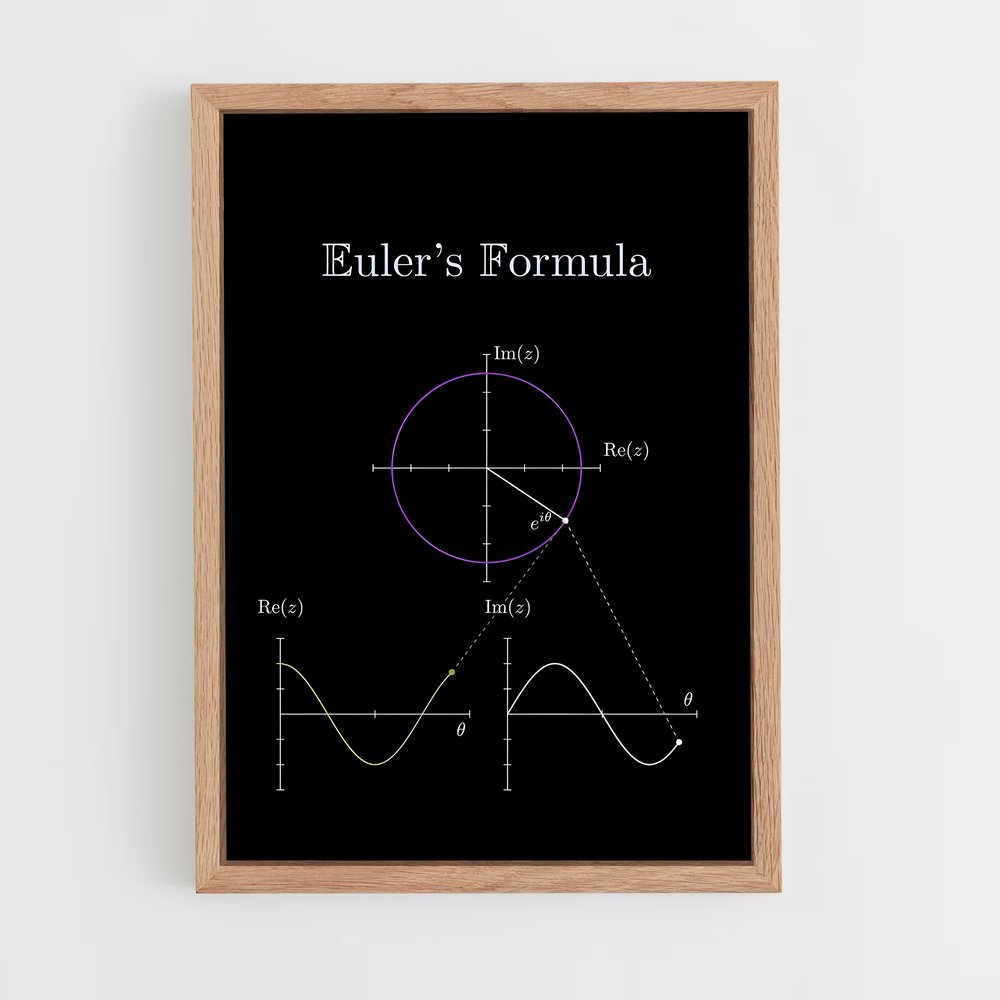 ap-euler-1 cadre Bois clair