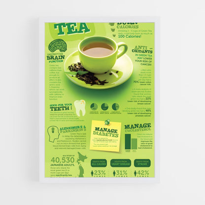 ap-green tea-4 cadre Blanc