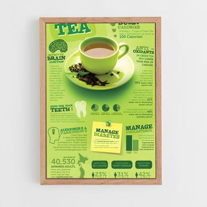 ap-green tea-4 cadre Bois clair