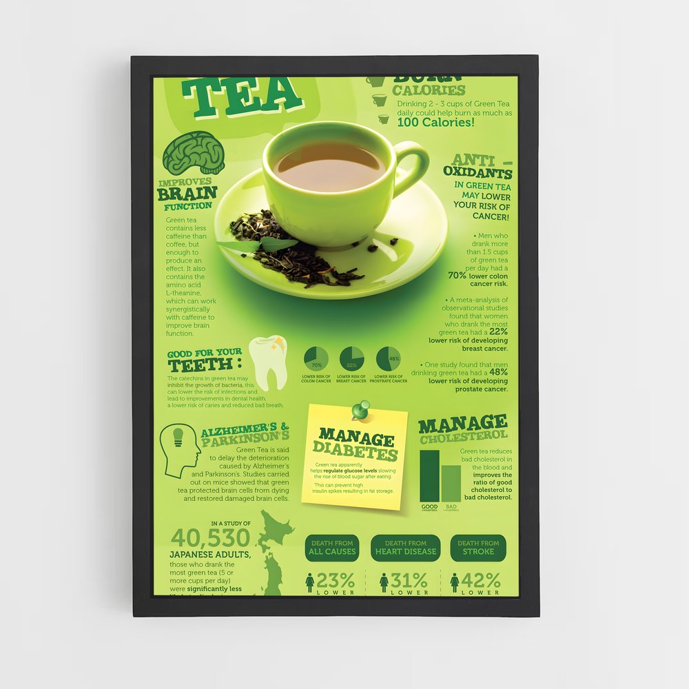 ap-green tea-4 cadre Noir