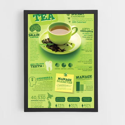 ap-green tea-4 cadre Noir