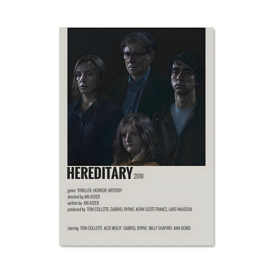 Poster Hereditary 34591