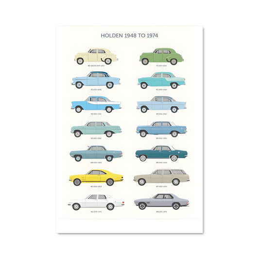 Poster Rétro Ride