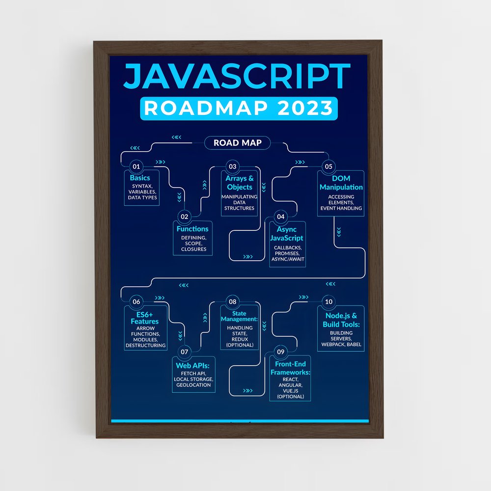 ap-javascript-1 cadre Bois foncé