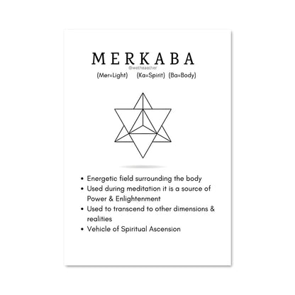 Poster Meral Essence