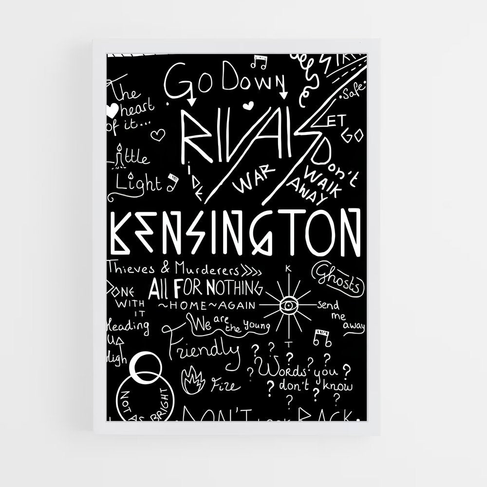ap-kensington-1 cadre Blanc