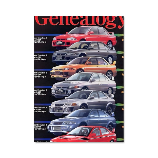 Poster Lancer Evolution 2023