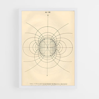 ap-magnetism-1 cadre Blanc