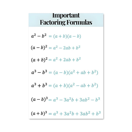 Poster Formules Essentielles