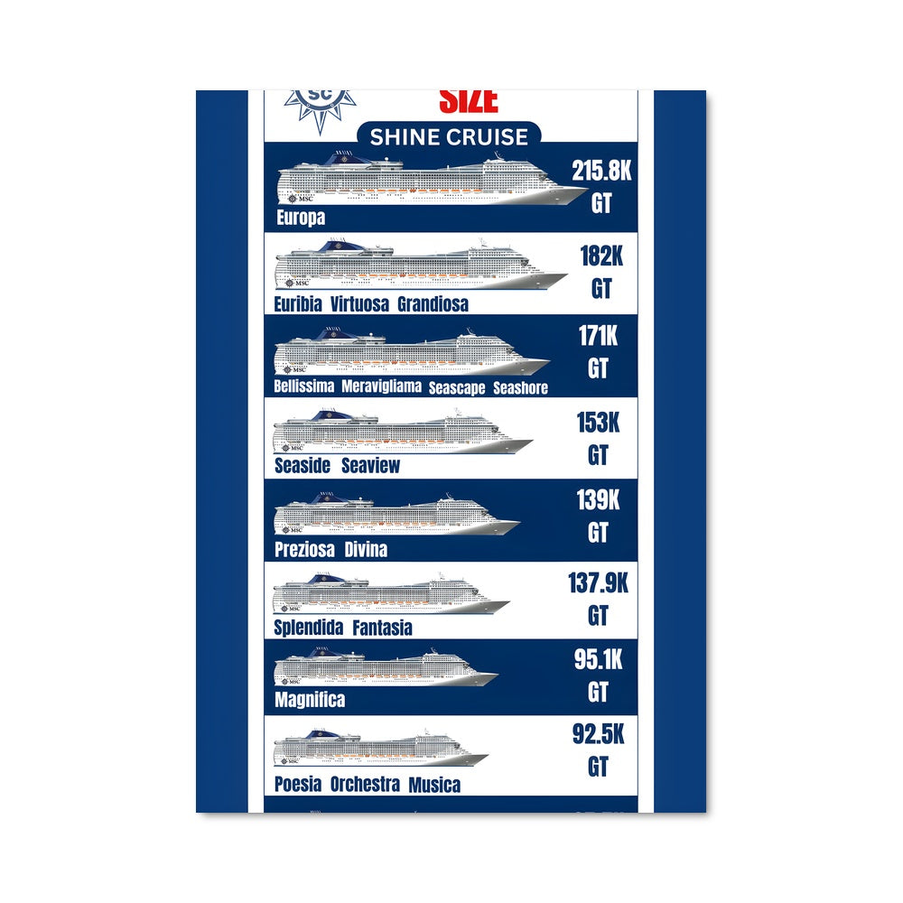 Poster Taille du Navire