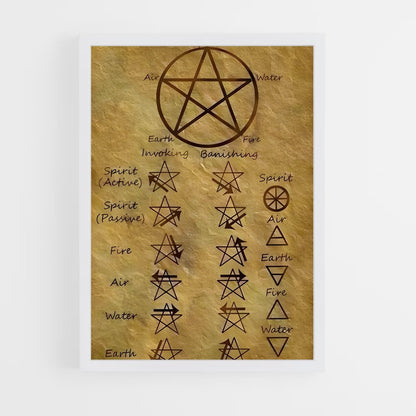 ap-pentacle-1 cadre Blanc