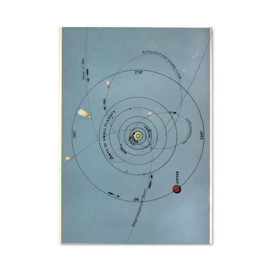 Poster Orbital Harmony