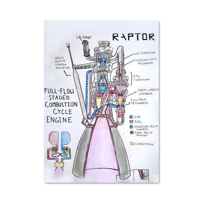 Poster Robotix Dream
