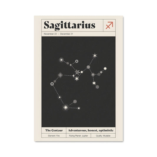 Poster Constellation Sagittaire