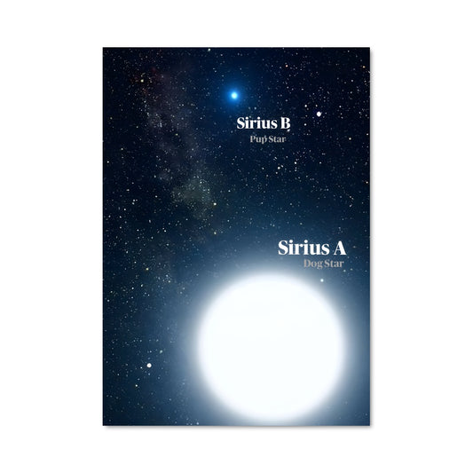 Poster Sirius 98112