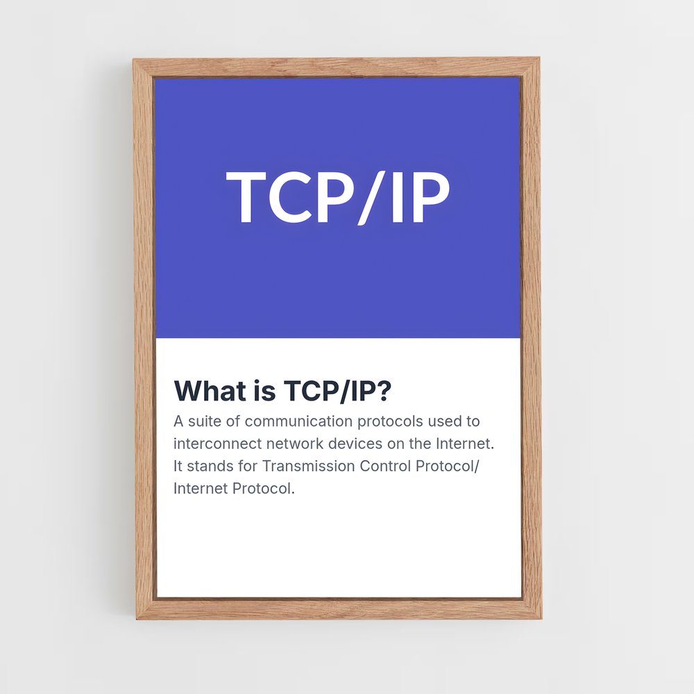 ap-tcp ip-1 cadre Bois clair