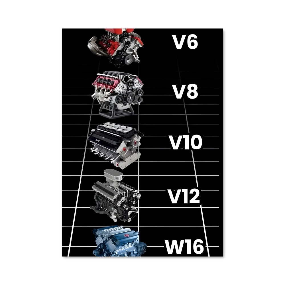 Poster La Course des Moteurs