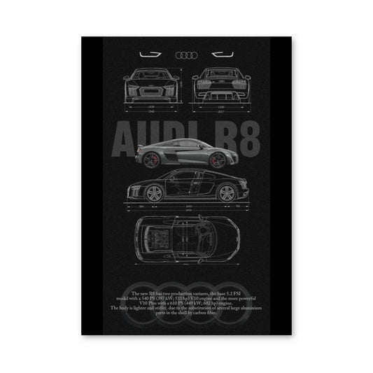 Poster Audi R8 Schema