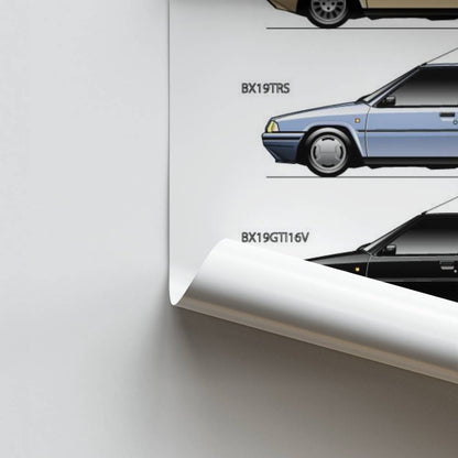 Póster Modelos Citroen BX