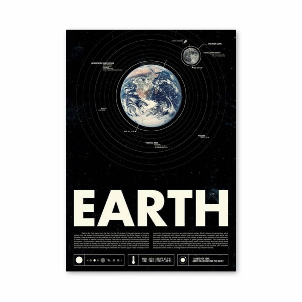 Poster Terre Retro