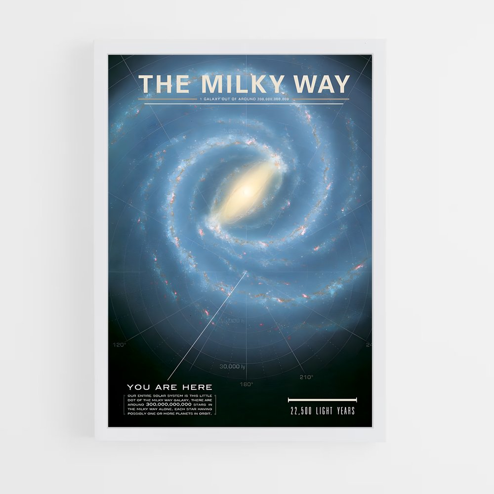 milky-way-3 cadre Blanc