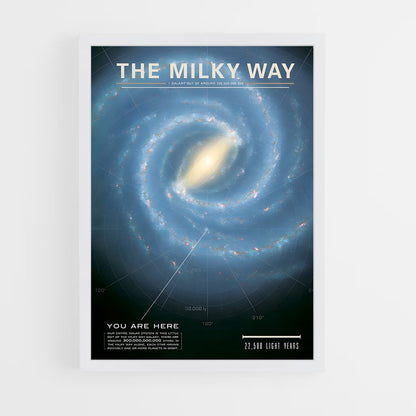 milky-way-3 cadre Blanc