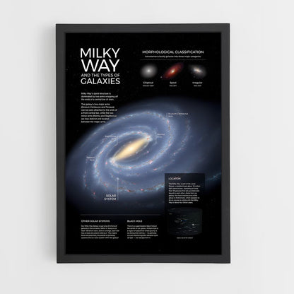 milky-way-7 cadre Noir