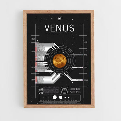 venus-12 cadre Bois clair